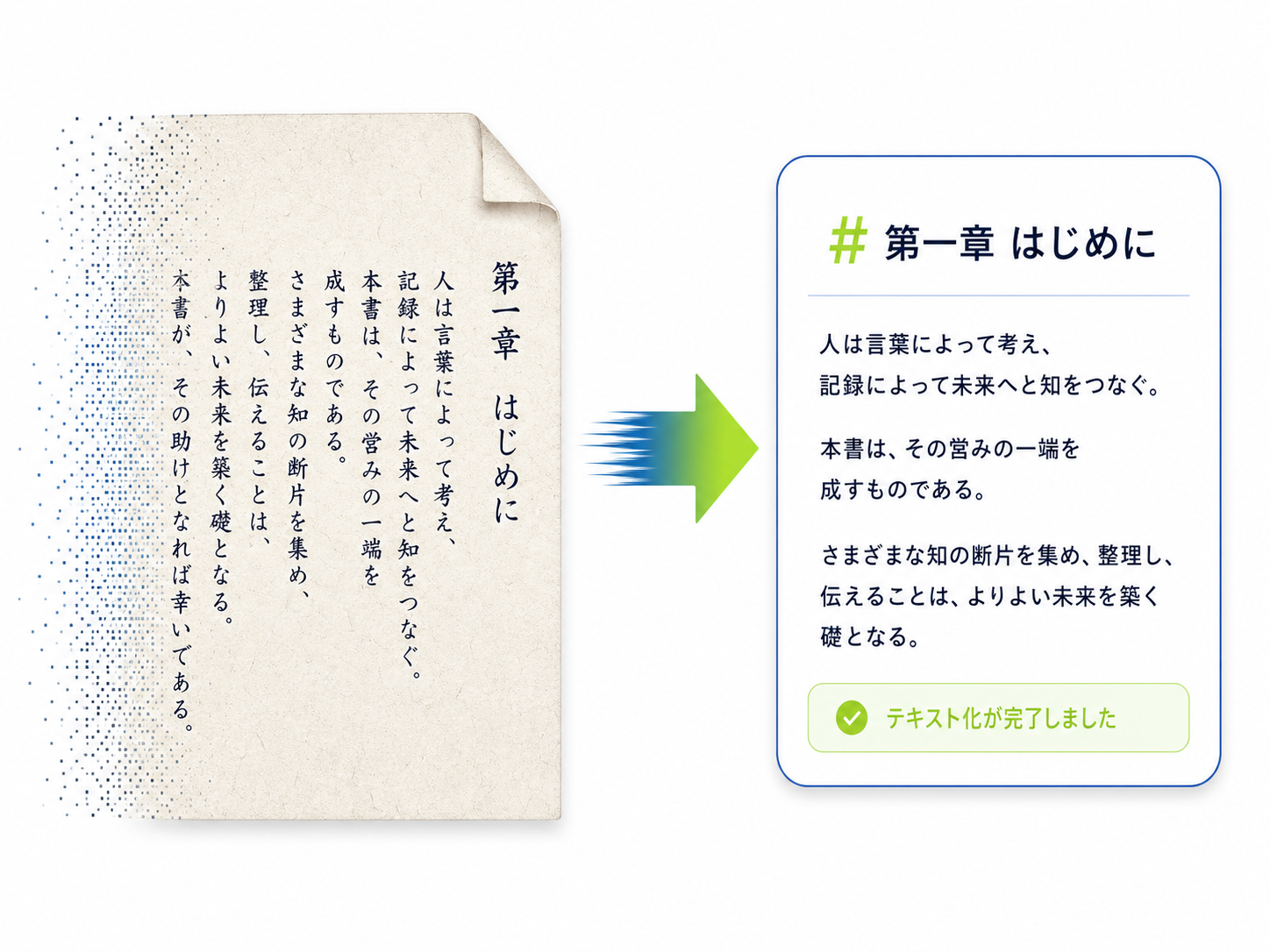 縦書き原稿を Markdown にした例